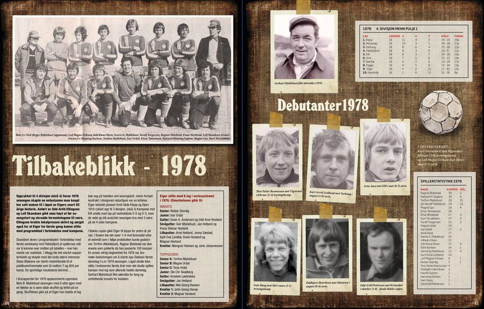 Hundvåg 18 1 6 11 16-36 8p Gerhart Myklebust fikk Sølvnåla i 1978. Debutanter1978 Bak f.v: Nick Birger Myklebust (oppmann), Leif Magne Eriksen, Odd Rune Olsen, Sverre G.