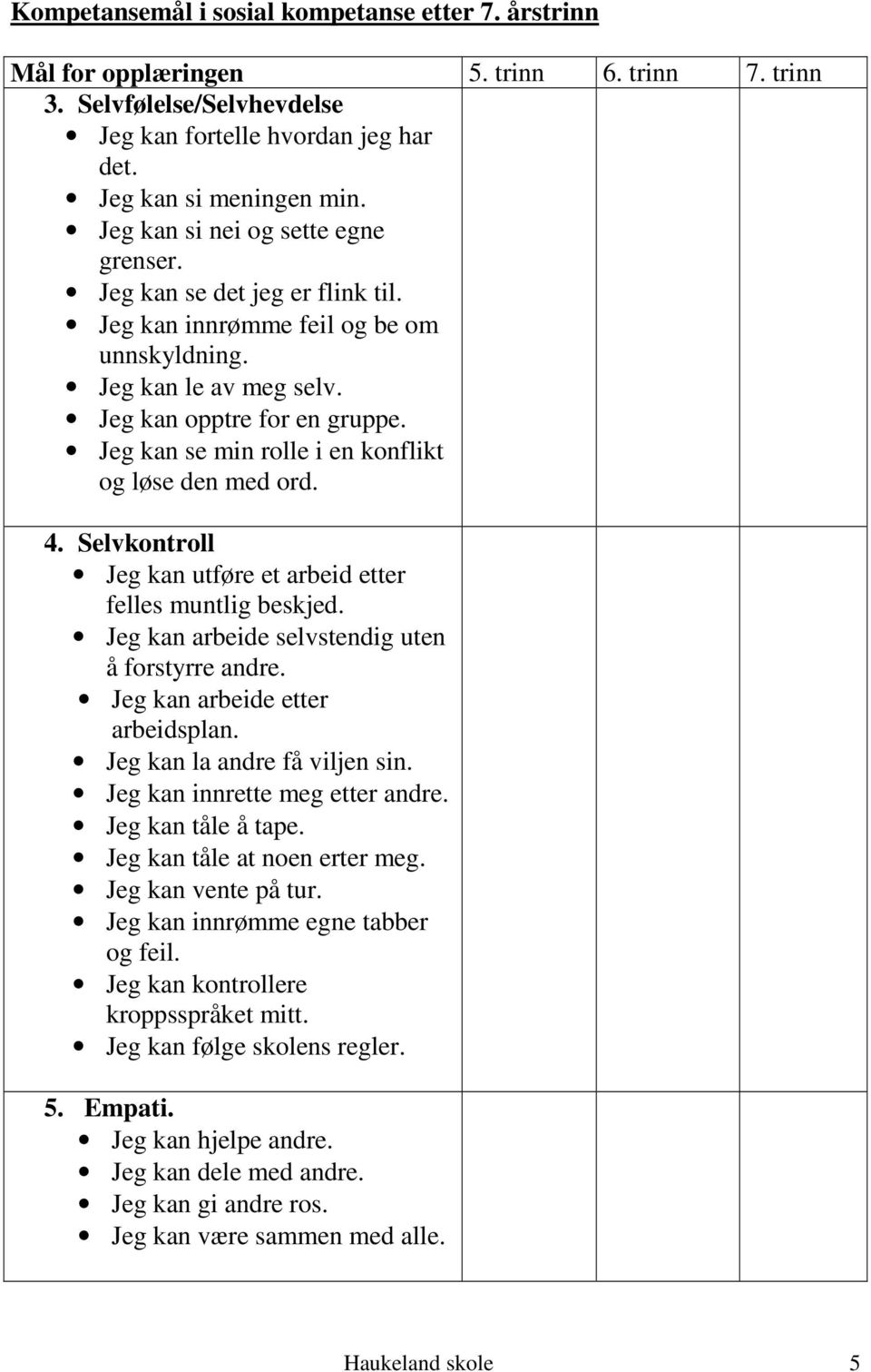 Jeg kan se min rolle i en konflikt og løse den med ord. 4. Selvkontroll Jeg kan utføre et arbeid etter felles muntlig beskjed. Jeg kan arbeide selvstendig uten å forstyrre andre.