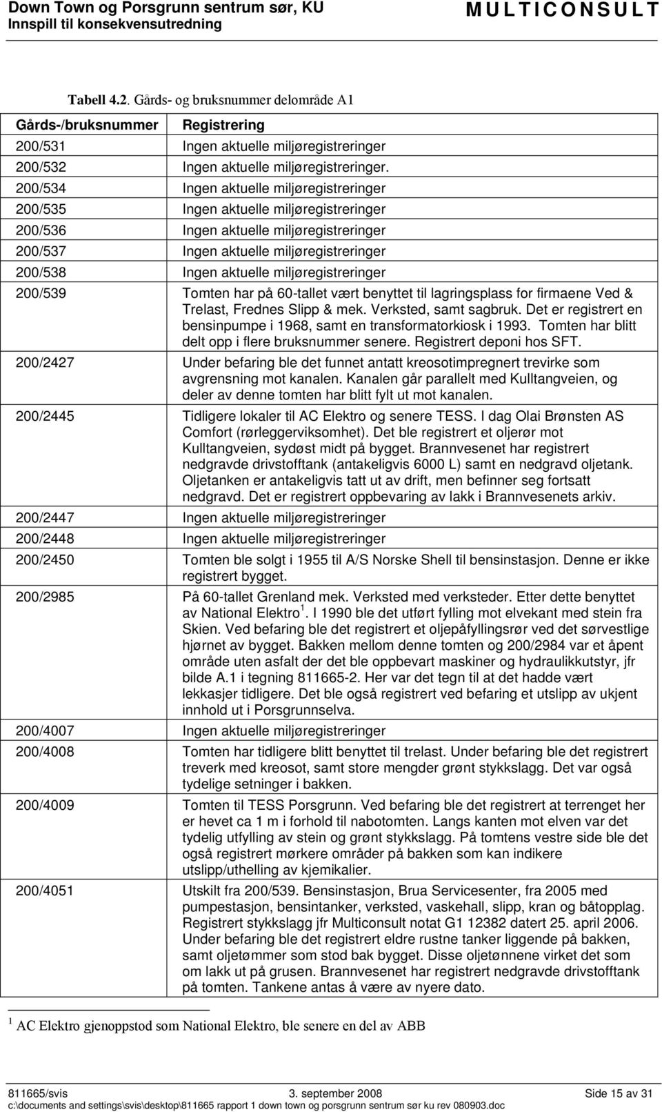 miljøregistreringer 200/539 Tomten har på 60-tallet vært benyttet til lagringsplass for firmaene Ved & Trelast, Frednes Slipp & mek. Verksted, samt sagbruk.