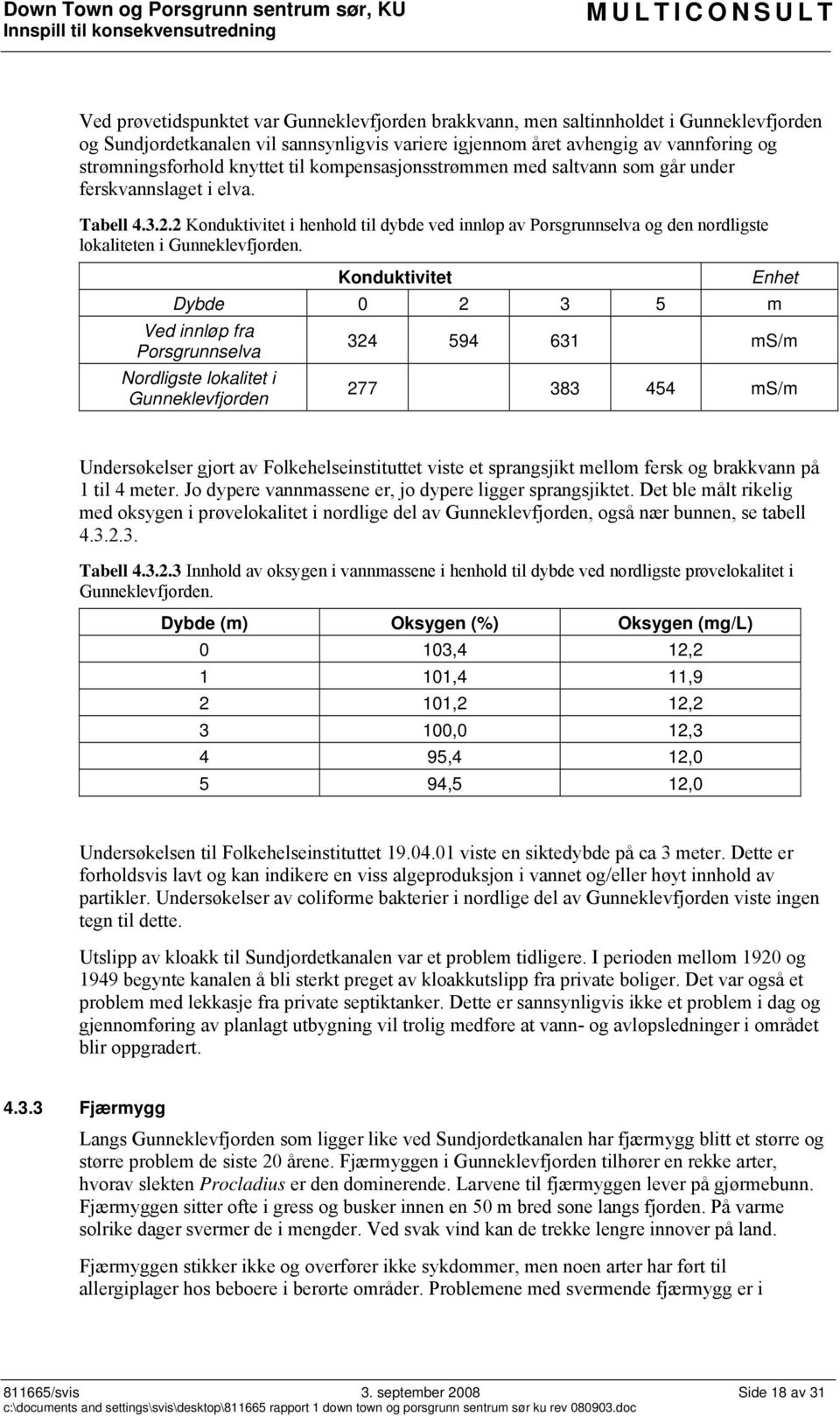 2 Konduktivitet i henhold til dybde ved innløp av Porsgrunnselva og den nordligste lokaliteten i Gunneklevfjorden.