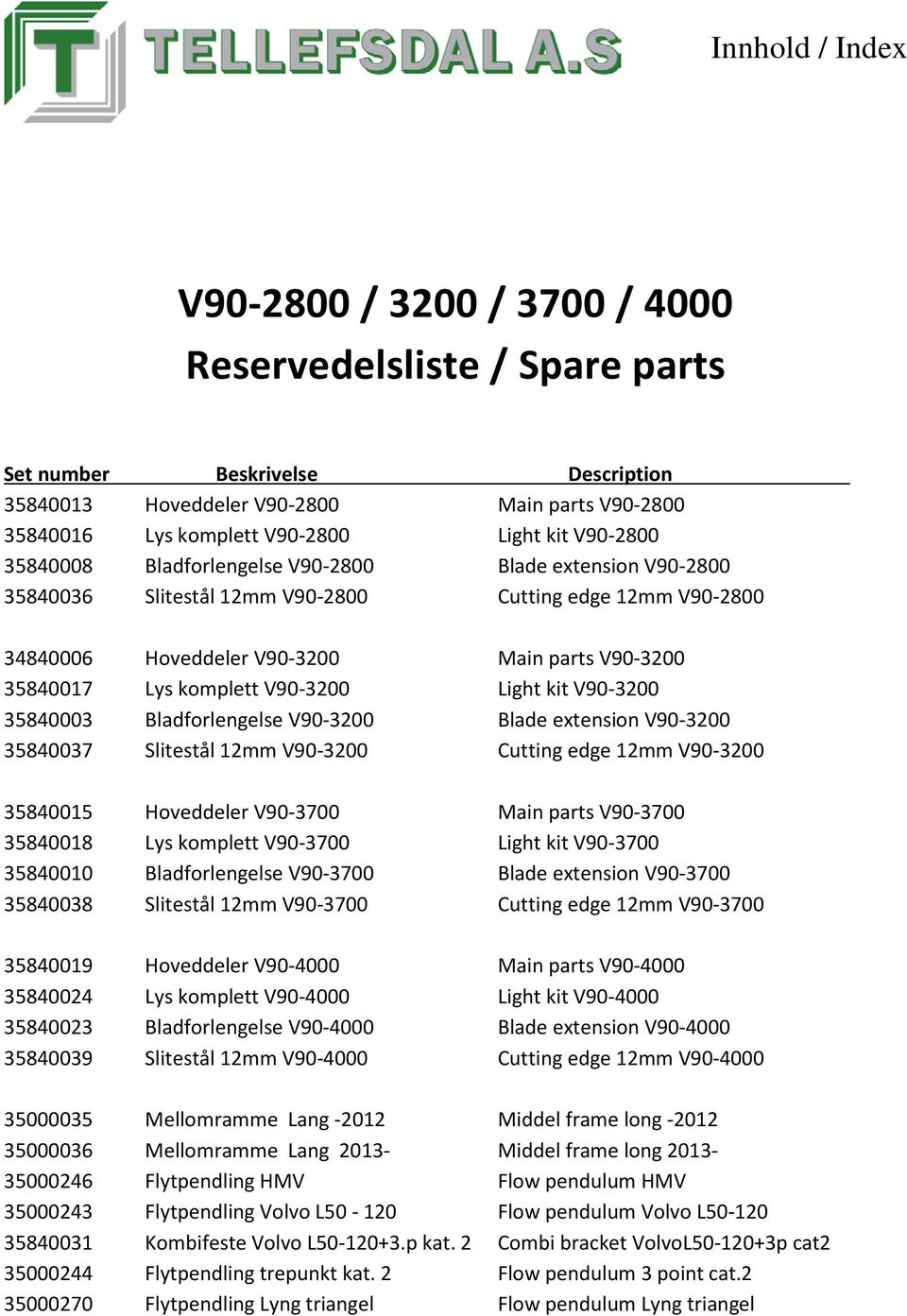 komplett V90-3200 Light kit V90-3200 35840003 Bladforlengelse V90-3200 Blade extension V90-3200 35840037 Slitestål 12mm V90-3200 Cutting edge 12mm V90-3200 35840015 Hoveddeler V90-3700 Main parts