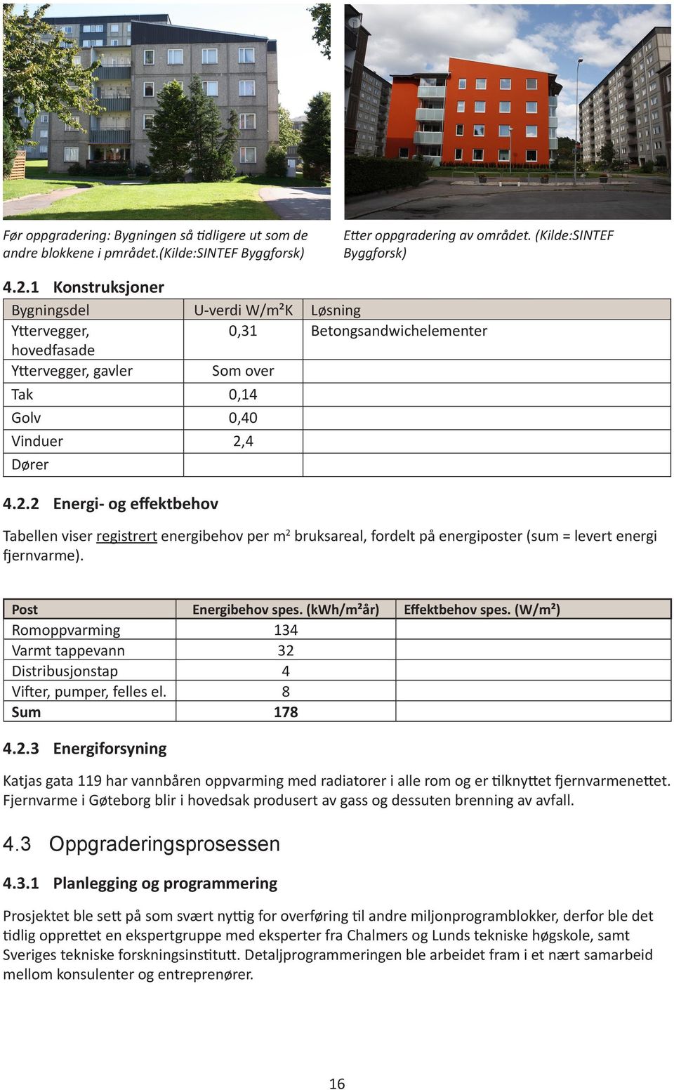 4 Dører 4.2.2 Energi- og effektbehov Tabellen viser registrert energibehov per m 2 bruksareal, fordelt på energiposter (sum = levert energi fjernvarme). Post Energibehov spes.