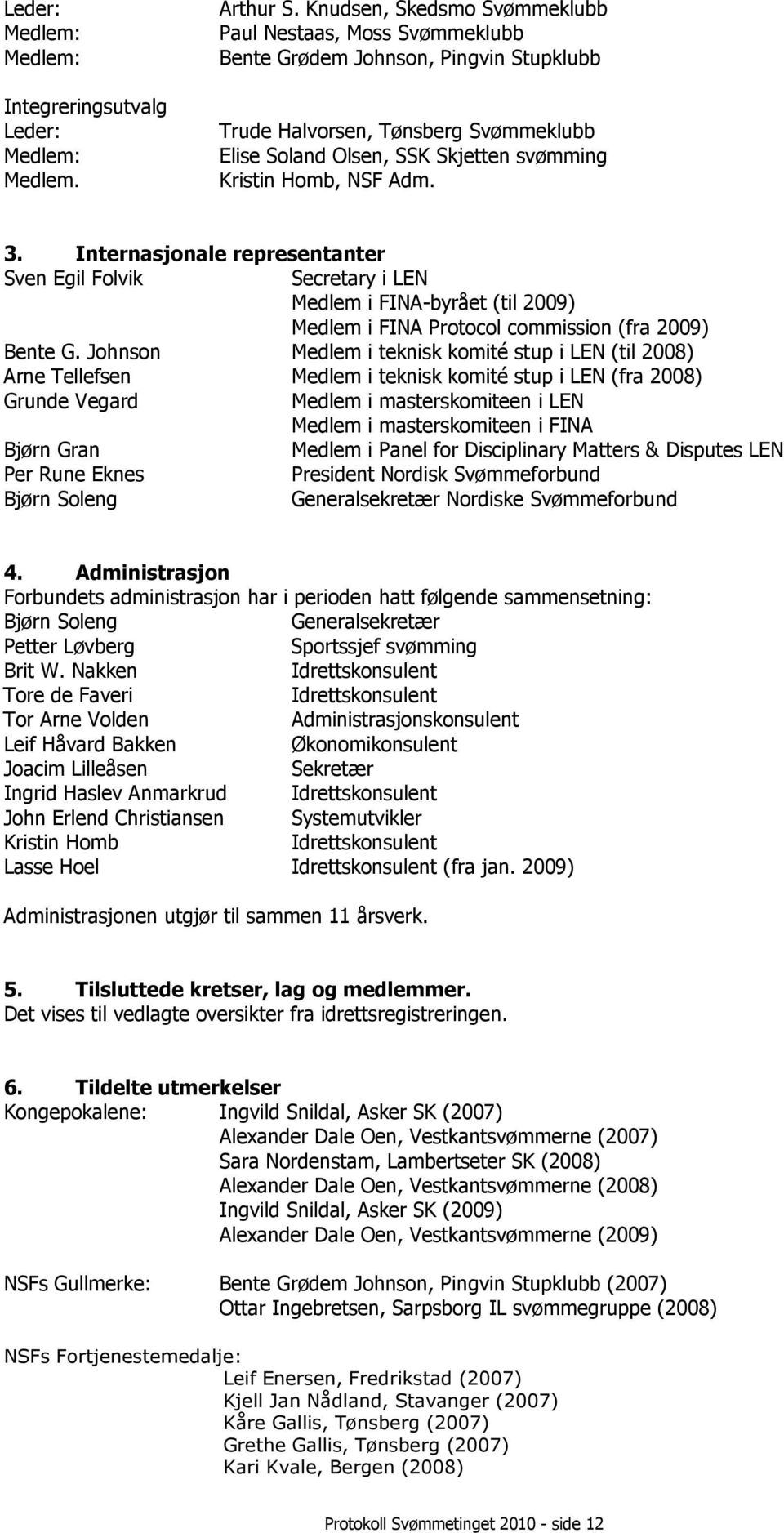 Adm. 3. Internasjonale representanter Sven Egil Folvik Secretary i LEN Medlem i FINA-byrået (til 2009) Medlem i FINA Protocol commission (fra 2009) Bente G.