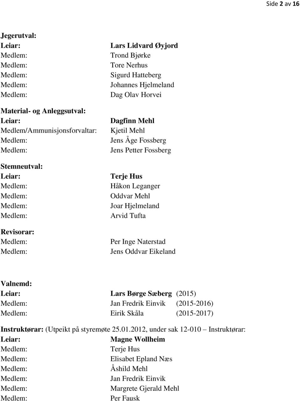 Arvid Tufta Per Inge Naterstad Jens Oddvar Eikeland Valnemd: Leiar: Lars Børge Sæberg (2015) Jan Fredrik Einvik (2015-2016) Eirik Skåla (2015-2017) Instruktørar: (Utpeikt