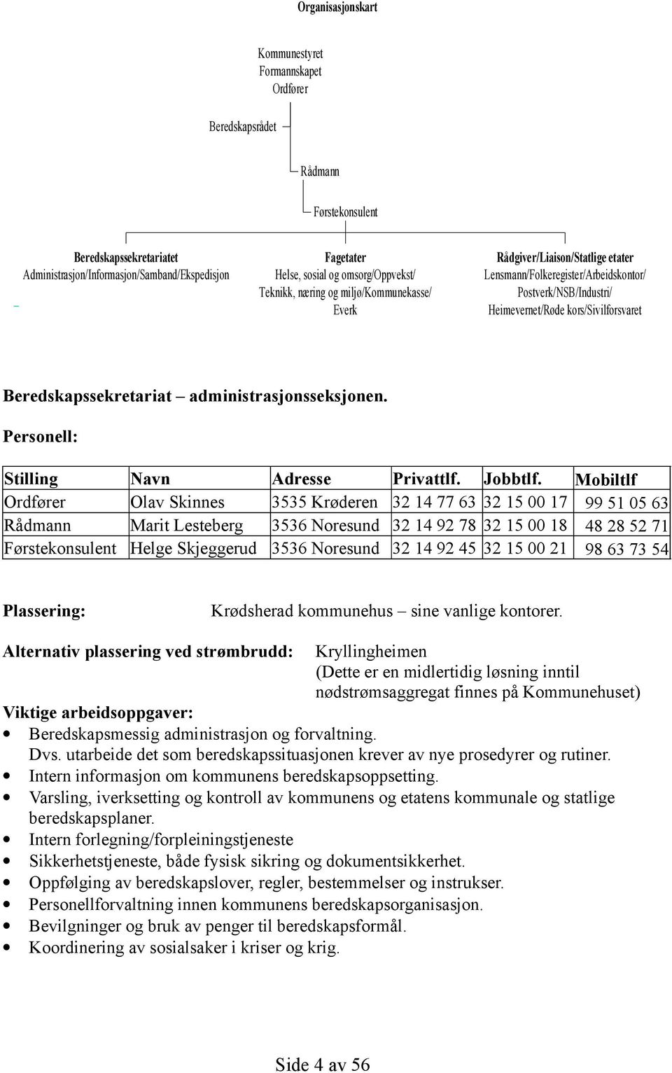 Beredskapssekretariat administrasjonsseksjonen. Personell: Stilling Navn Adresse Privattlf. Jobbtlf.