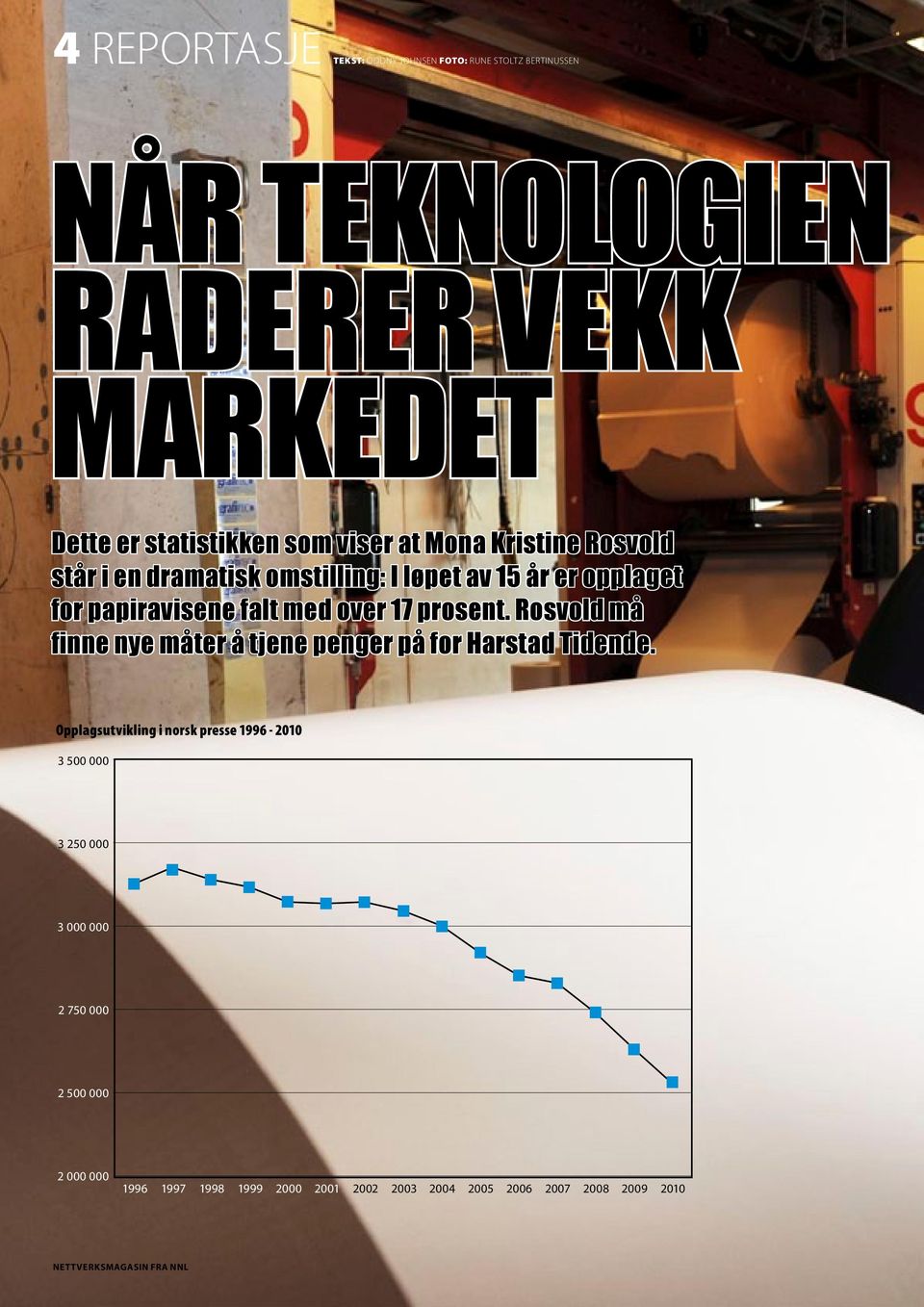 17 prosent. Rosvold må finne nye måter å tjene penger på for Harstad Tidende.