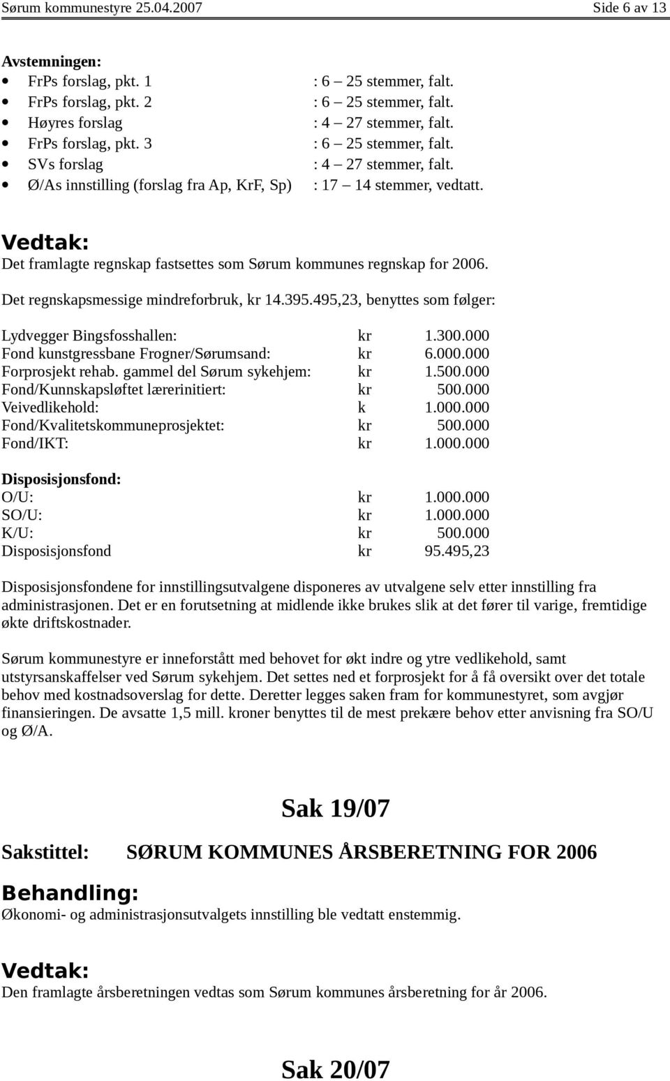 Det regnskapsmessige mindreforbruk, kr 14.395.495,23, benyttes som følger: Lydvegger Bingsfosshallen: kr 1.300.000 Fond kunstgressbane Frogner/Sørumsand: kr 6.000.000 Forprosjekt rehab.