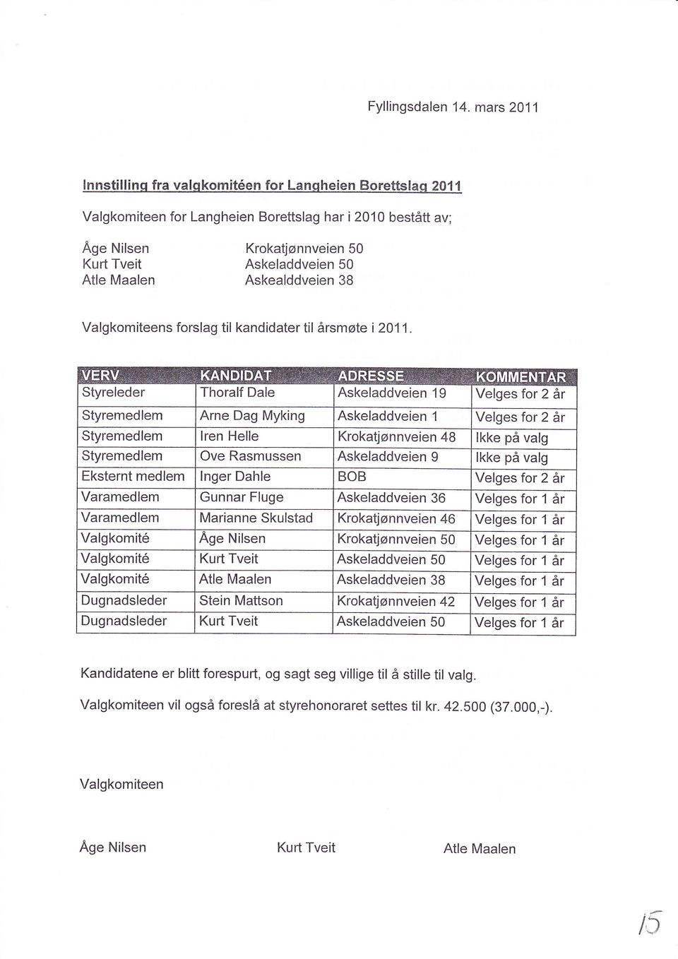 38 Valgkomiteens forslag til kandidater til årsmøte i 211.