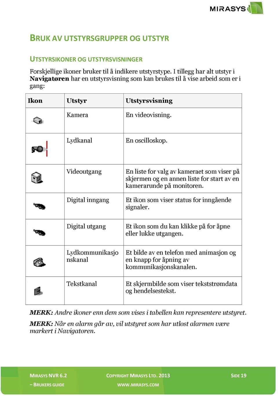 Videoutgang Digital inngang En liste for valg av kameraet som viser på skjermen og en annen liste for start av en kamerarunde på monitoren. Et ikon som viser status for inngående signaler.