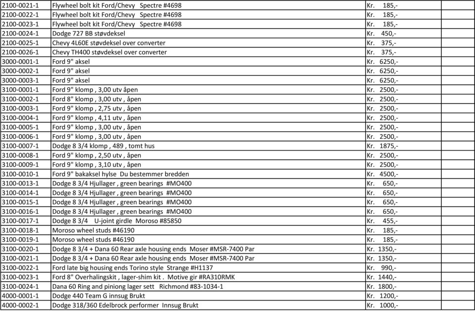 375,- 3000-0001-1 Ford 9" aksel Kr. 6250,- 3000-0002-1 Ford 9" aksel Kr. 6250,- 3000-0003-1 Ford 9" aksel Kr. 6250,- 3100-0001-1 Ford 9" klomp, 3,00 utv åpen Kr.