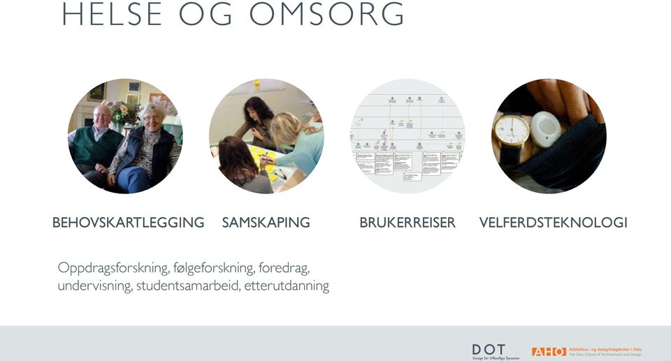 04 Lege vurderer Lege henviser pasient/ ekstern tilsendte bilder til henvisning og radiologisk vurdering legger opp til ved dem/ MDT utredningspakke Bestiller time for radiologisk undersøkelse Mottar