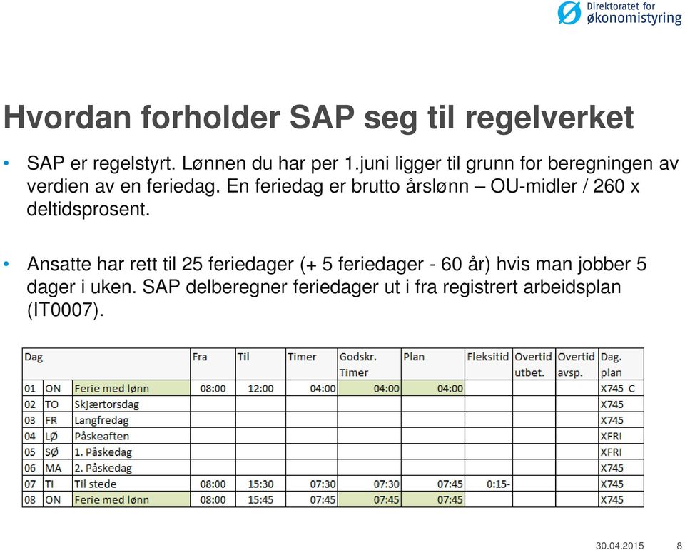 En feriedag er brutto årslønn OU-midler / 260 x deltidsprosent.