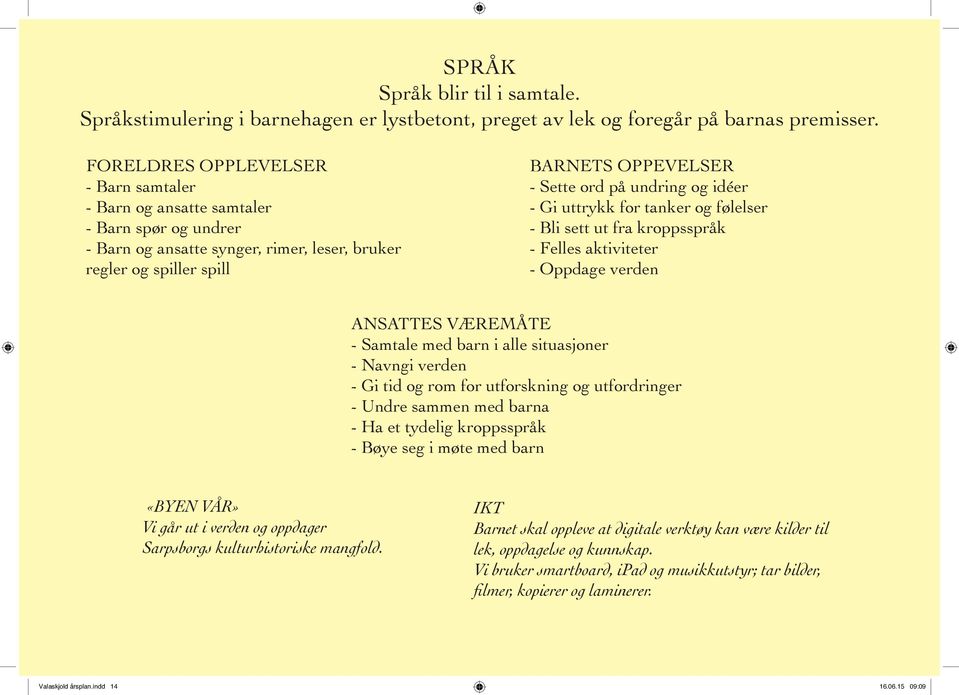 og idéer - Gi uttrykk for tanker og følelser - Bli sett ut fra kroppsspråk - Felles aktiviteter - Oppdage verden ANSATTES VÆREMÅTE - Samtale med barn i alle situasjoner - Navngi verden - Gi tid og