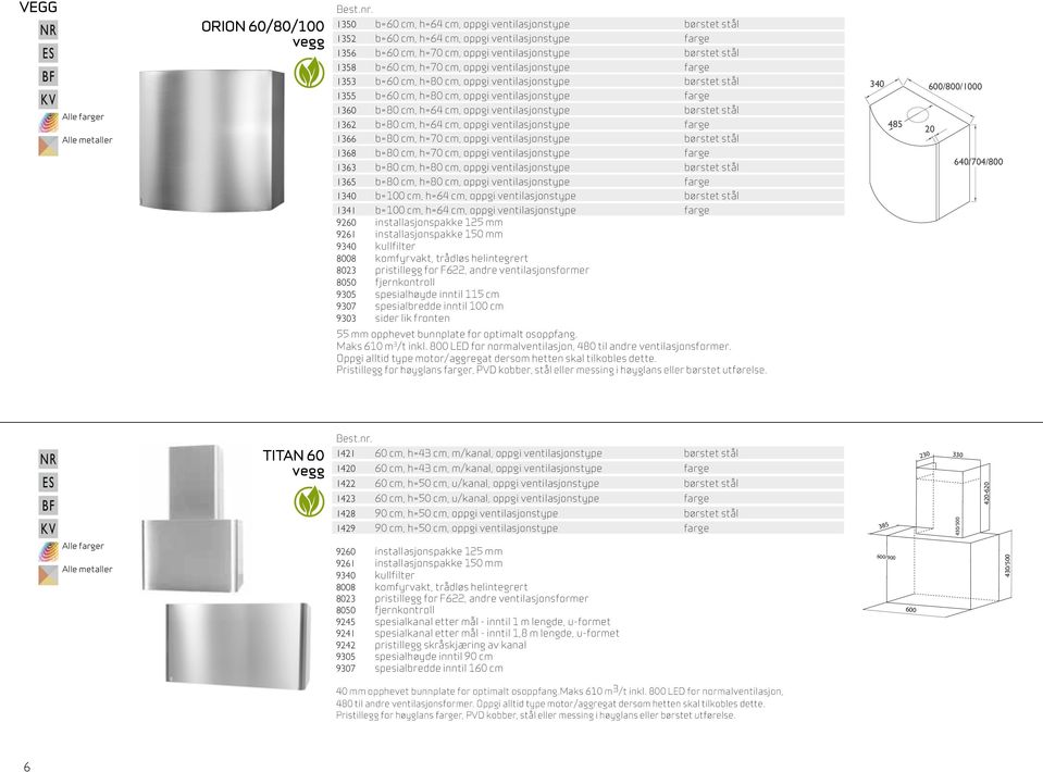 oppgi ventilasjonstype børstet stål 1362 b=80 cm, h=64 cm, oppgi ventilasjonstype farge 1366 b=80 cm, h=70 cm, oppgi ventilasjonstype børstet stål 1368 b=80 cm, h=70 cm, oppgi ventilasjonstype farge