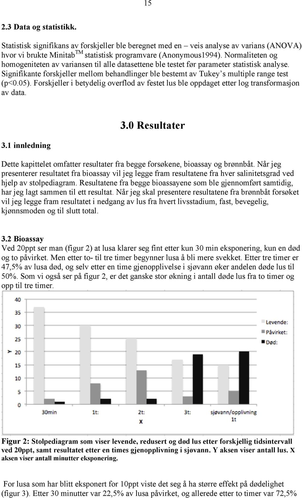 Signifikante forskjeller mellom behandlinger ble bestemt av Tukey s multiple range test (p<0.05). Forskjeller i betydelig overflod av festet lus ble oppdaget etter log transformasjon av data. 3.