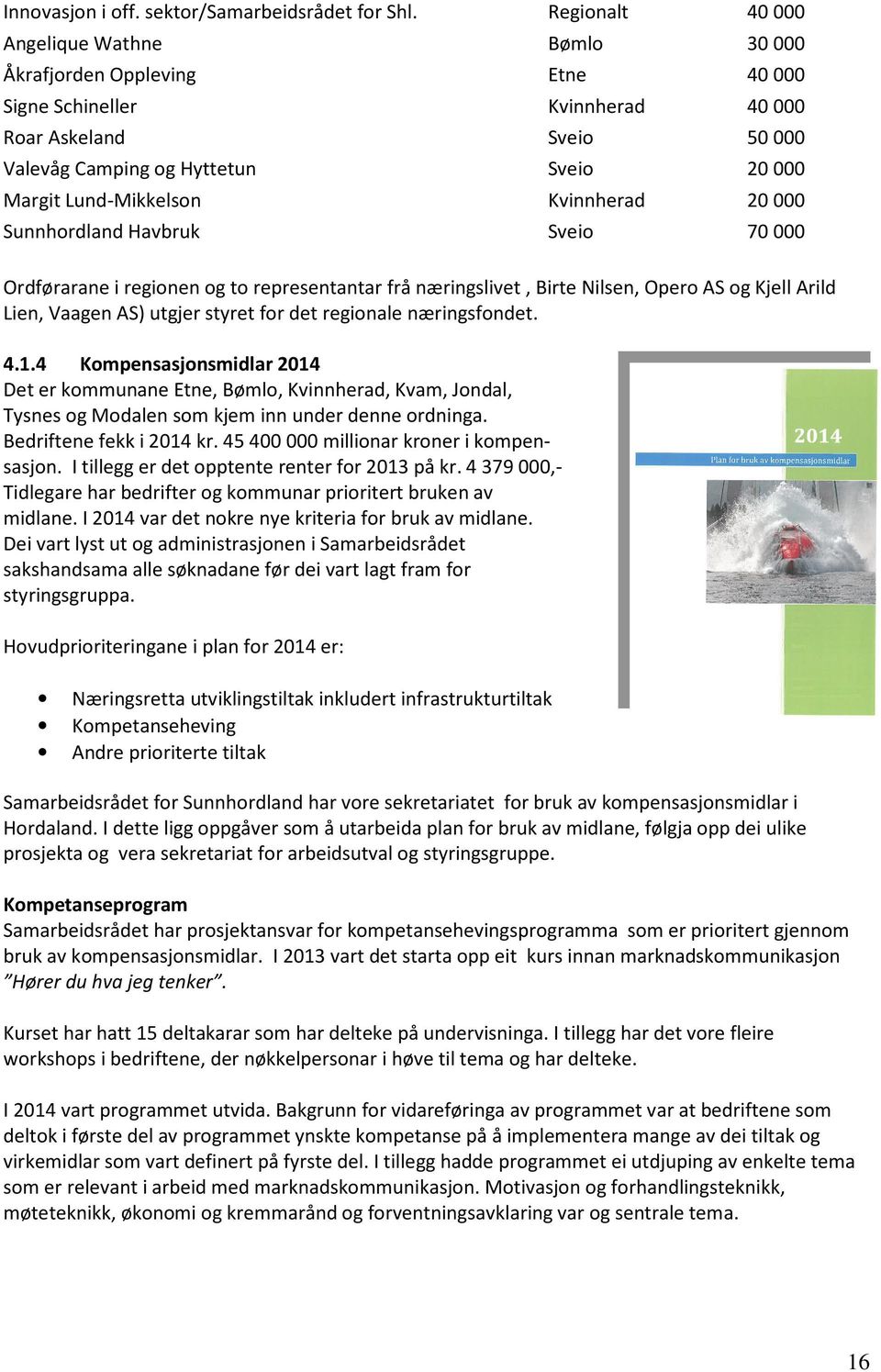 Lund-Mikkelson Kvinnherad 20 000 Sunnhordland Havbruk Sveio 70 000 Ordførarane i regionen og to representantar frå næringslivet, Birte Nilsen, Opero AS og Kjell Arild Lien, Vaagen AS) utgjer styret