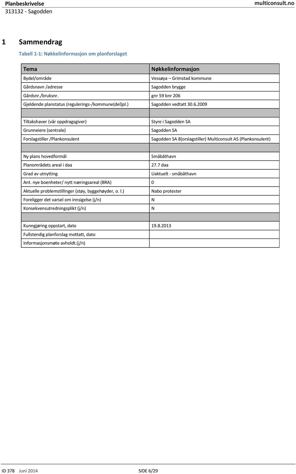 Gjeldendeplanstatus(regulerings-/kommune(del)pl.) Sagoddenvedtatt 30.6.