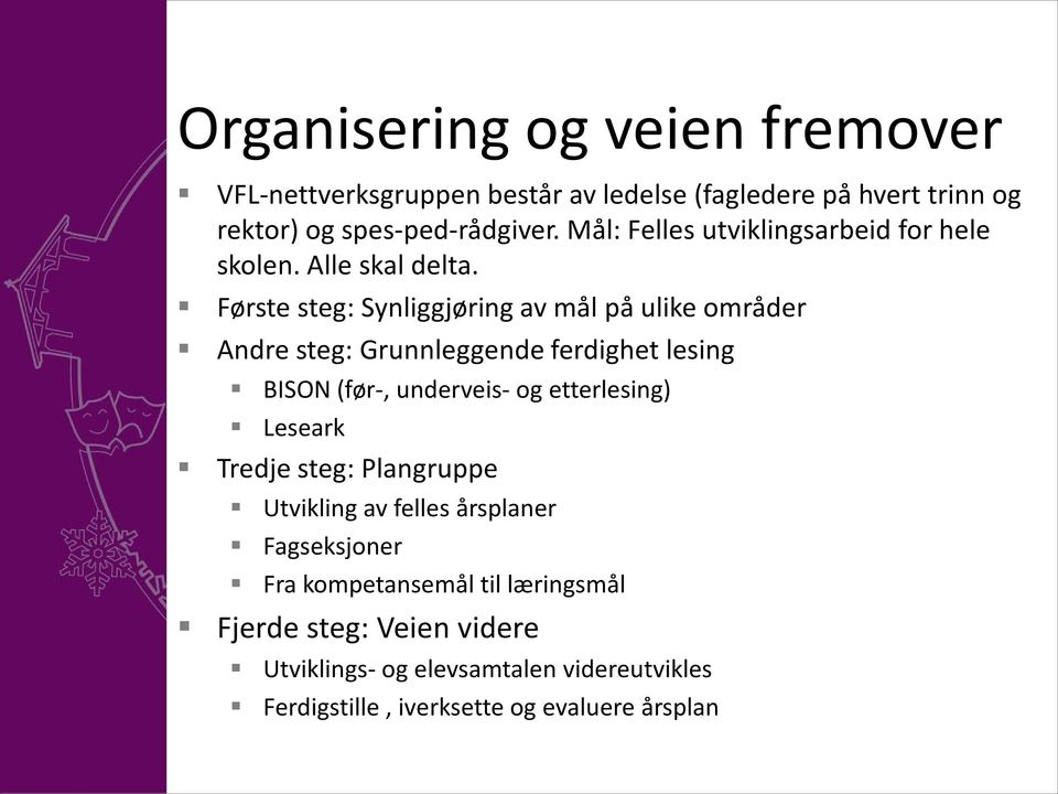 Første steg: Synliggjøring av mål på ulike områder Andre steg: Grunnleggende ferdighet lesing BISON (før-, underveis- og etterlesing)