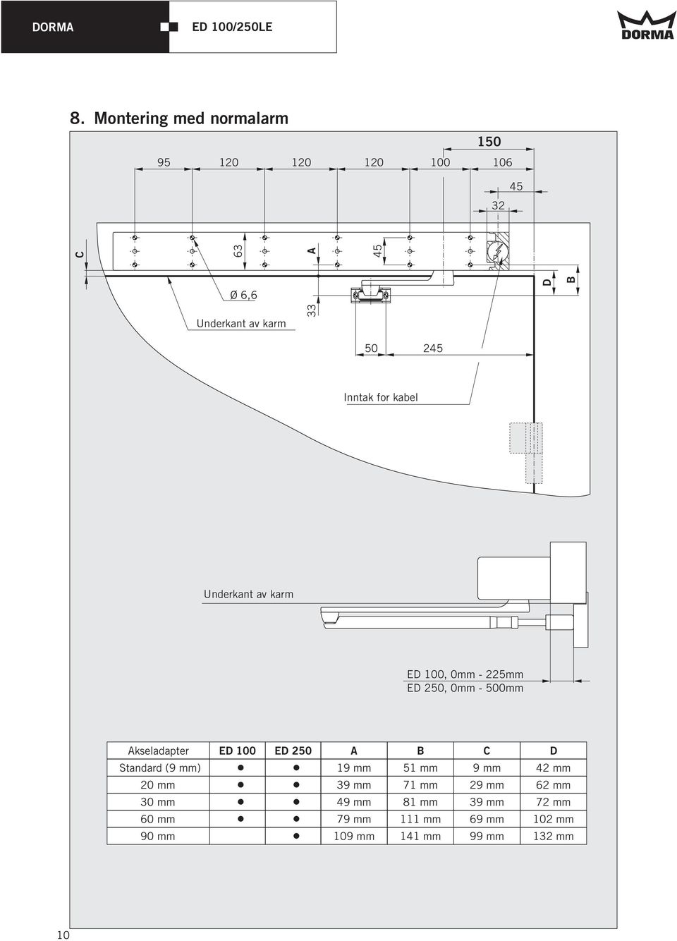 Akseladapter Standard (9 mm) 20 mm 30 mm 60 mm 90 mm ED 100 ED 250 A B C 19 mm 51 mm 9 mm 39 mm