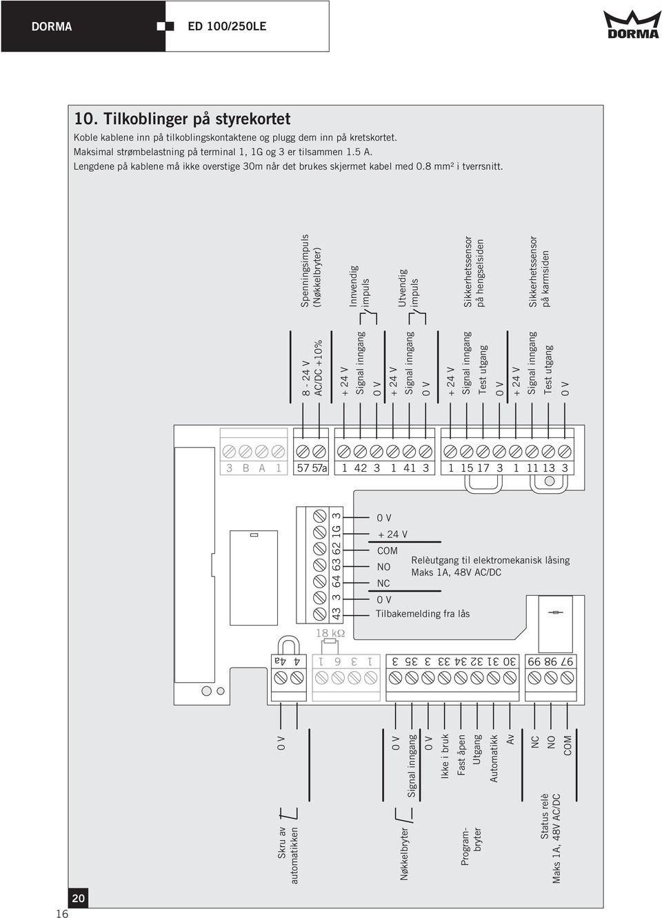 + 24 V 0 V + 24 V 0 V + 24 V 0 V + 24 V 0 V 3 B A 1 57 57a 1 42 3 1 41 3 1 15 17 3 1 11 13 3 43 3 64 63 62 1G 3 0 V + 24 V COM Relèutgang til elektromekanisk låsing NO Maks 1A, 48V AC/DC NC 0 V