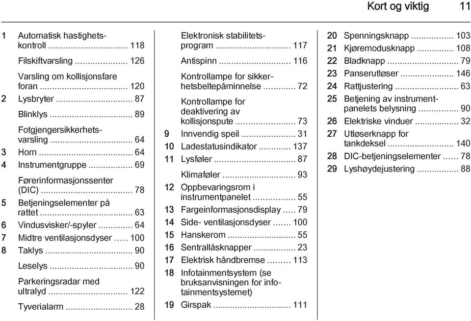 .. 90 Parkeringsradar med ultralyd... 122 Tyverialarm... 28 Elektronisk stabilitetsprogram... 117 Antispinn... 116 Kontrollampe for sikkerhetsbeltepåminnelse.