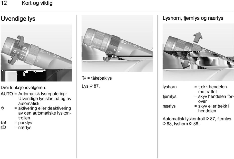 lyskontrollen 8 = parklys 9 = nærlys r = tåkebaklys Lys 3 87.