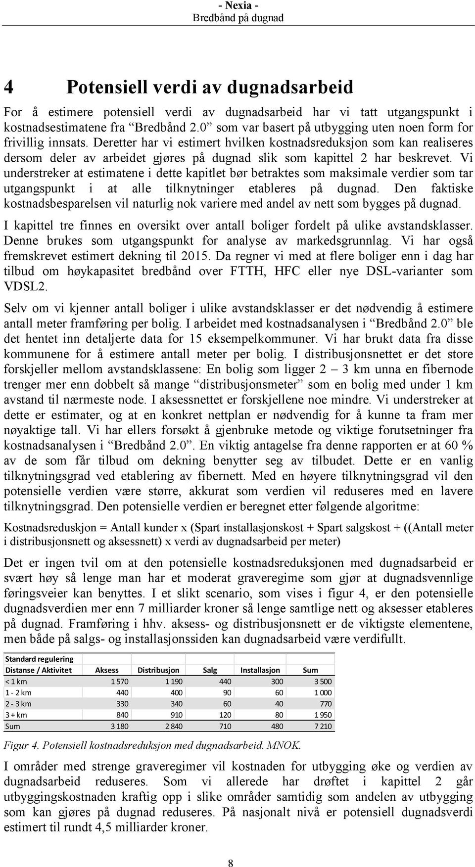 Deretter har vi estimert hvilken kostnadsreduksjon som kan realiseres dersom deler av arbeidet gjøres på dugnad slik som kapittel 2 har beskrevet.