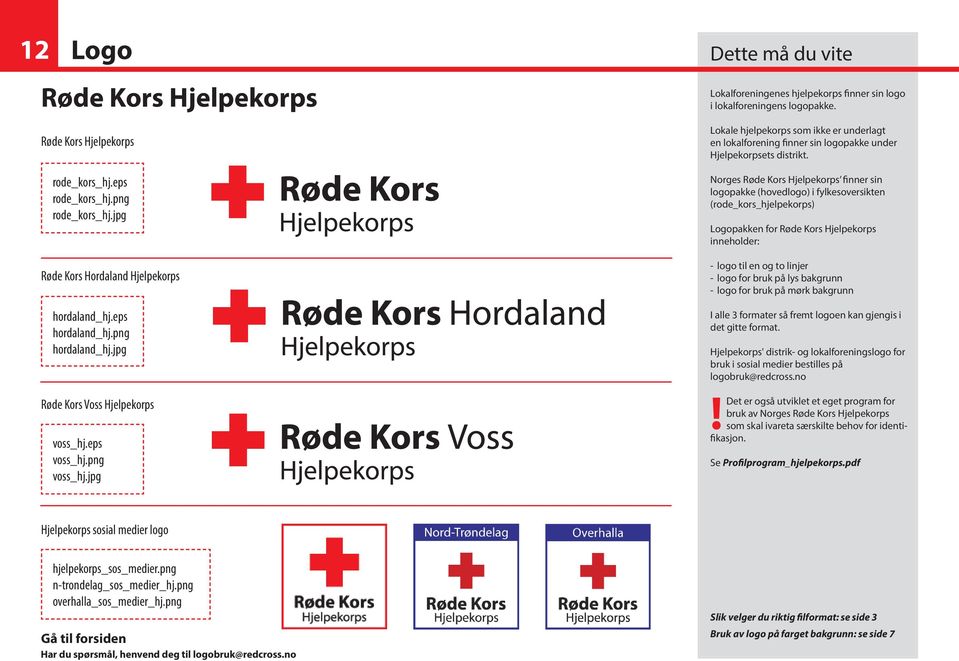 Lokale hjelpekorps som ikke er underlagt en lokalforening finner sin logopakke under Hjelpekorpsets distrikt.