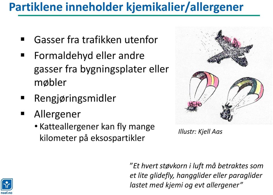 kan fly mange kilometer på eksospartikler Illustr: Kjell Aas Et hvert støvkorn i luft må