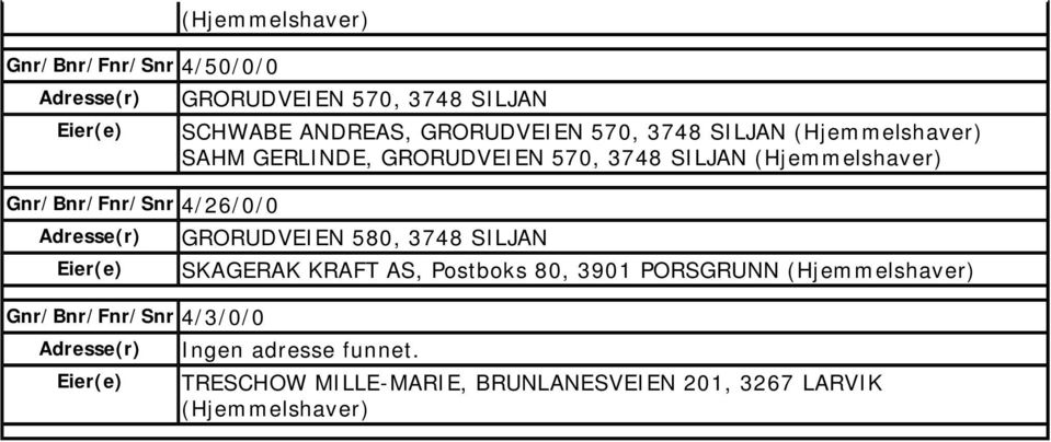 Gnr/Bnr/Fnr/Snr 4/26/0/0 GRORUDVEIEN 580, 3748 SILJAN SKAGERAK KRAFT AS,