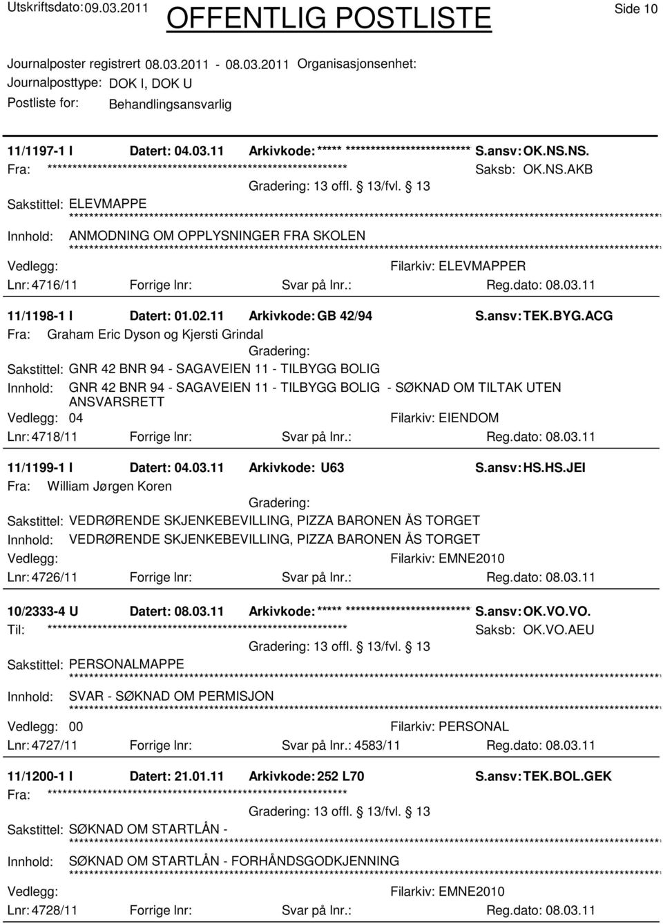 BYG.ACG Fra: Graham Eric Dyson og Kjersti Grindal Sakstittel: GNR 42 BNR 94 - SAGAVEIEN 11 - TILBYGG BOLIG Innhold: GNR 42 BNR 94 - SAGAVEIEN 11 - TILBYGG BOLIG - SØKNAD OM TILTAK UTEN ANSVARSRETT 04