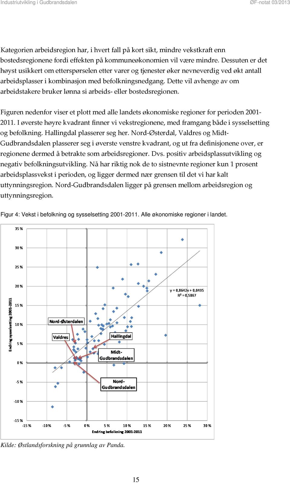 Dette vil avhenge av om arbeidstakere bruker lønna si arbeids eller bostedsregionen. Figuren nedenfor viser et plott med alle landets økonomiske regioner for perioden 2001 2011.