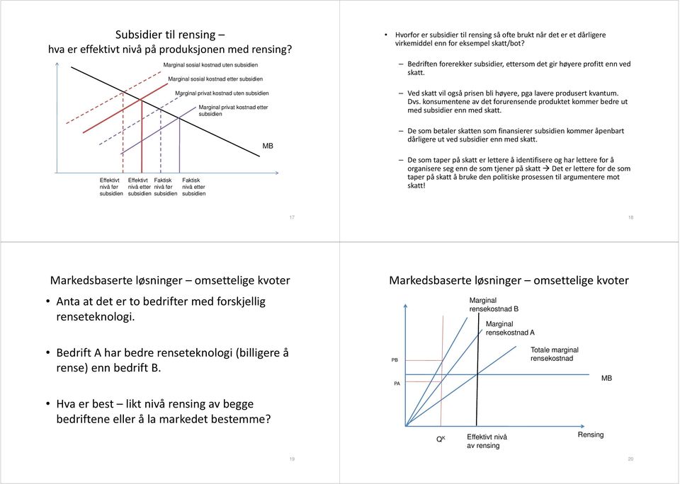 brukt når det er et dårligere virkemiddel ik idd enn for eksempel skatt/bot? ktt/bt? Bedriften forerekker subsidier, ettersom det gir høyere profitt enn ved skatt.