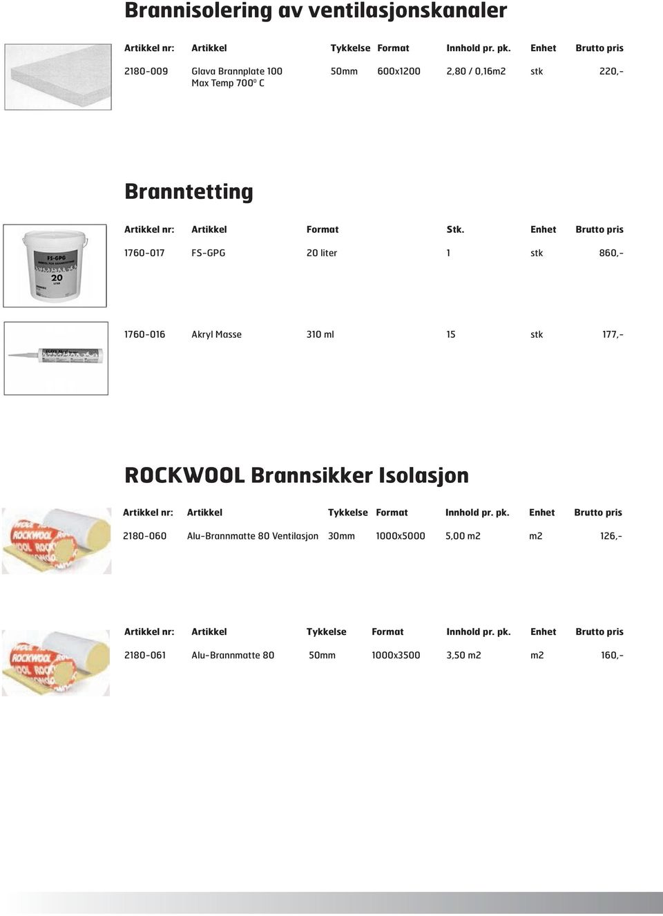 Enhet Brutto pris 1760-017 FS-GPG 20 liter 1 stk 860,- 1760-016 Akryl Masse 310 ml 15 stk 177,- ROCKWOOL Brannsikker Isolasjon Artikkel nr: Artikkel Tykkelse