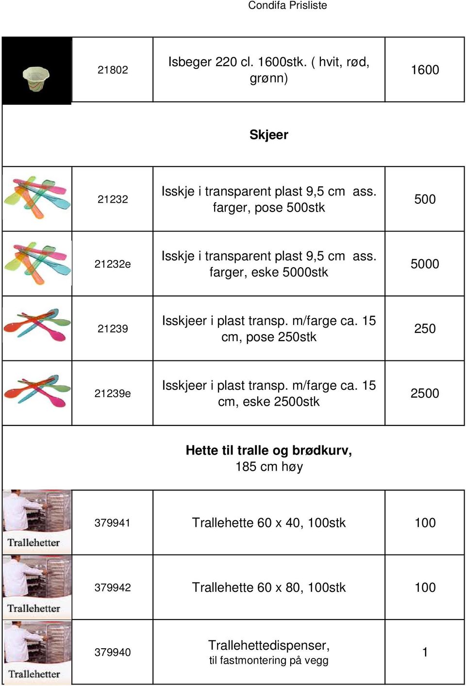 m/farge ca. 5 cm, pose 250stk 250 2239e Isskjeer i plast transp. m/farge ca.