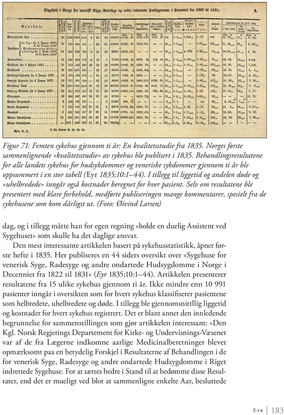 I tillegg til liggetid og andelen døde og «uhelbredede» inngår også kostnader beregnet for hver pasient.