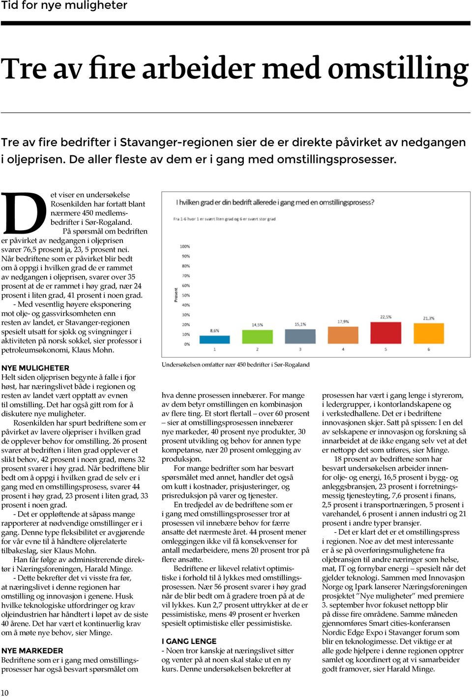 På spørsmål om bedriften er påvirket av nedgangen i oljeprisen svarer 76,5 prosent ja, 23, 5 prosent nei.