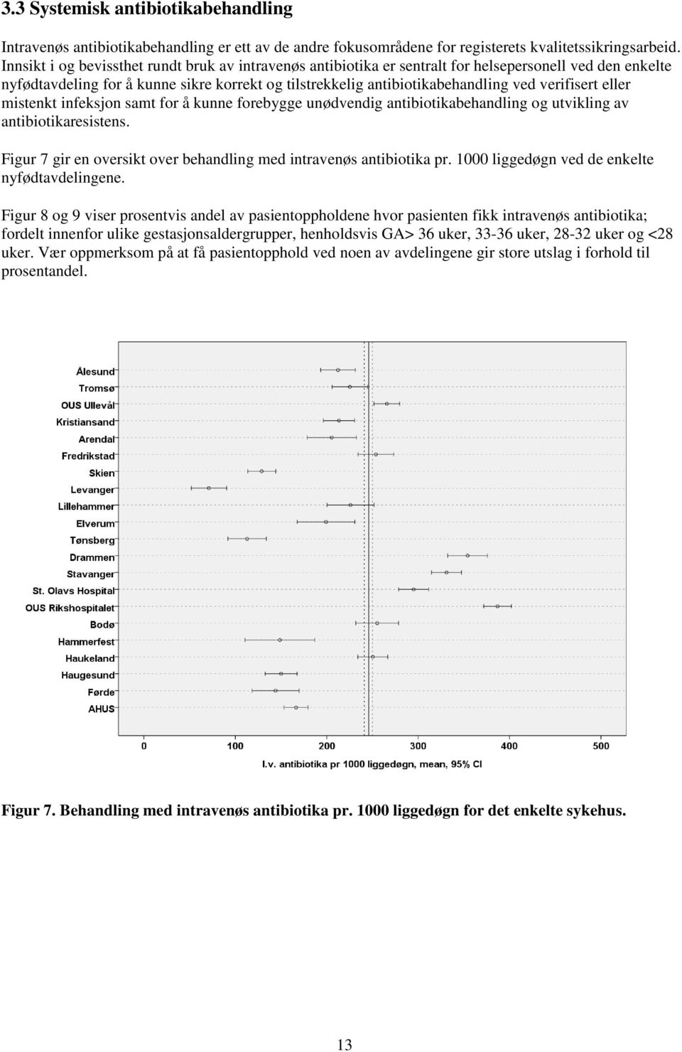 verifisert eller mistenkt infeksjon samt for å kunne forebygge unødvendig antibiotikabehandling og utvikling av antibiotikaresistens.