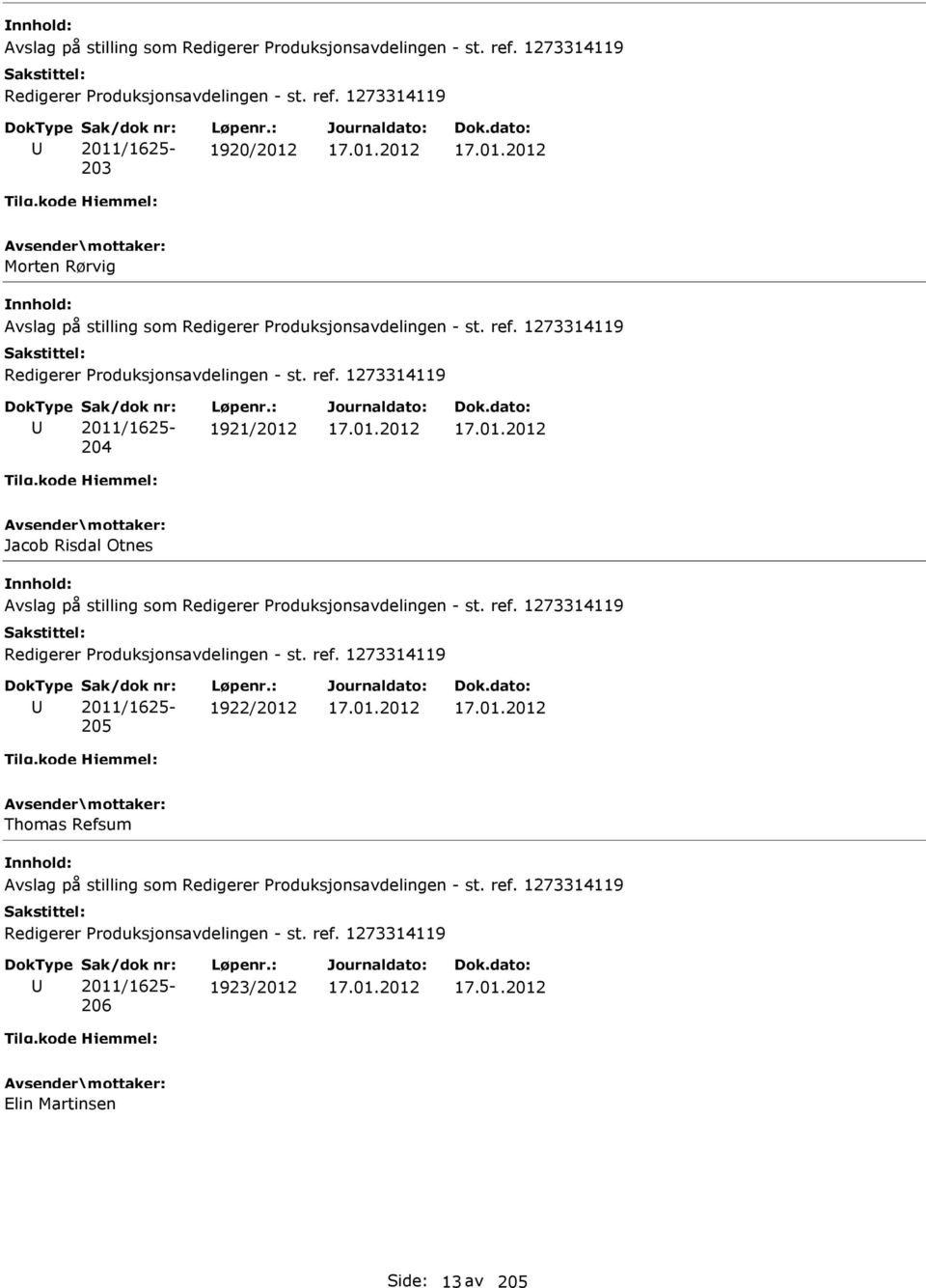 ref. 1273314119 Redigerer Produksjonsavdelingen - st. ref. 1273314119 2011/1625-205 1922/2012 Thomas Refsum Avslag på stilling som Redigerer Produksjonsavdelingen - st. ref. 1273314119 Redigerer Produksjonsavdelingen - st. ref. 1273314119 2011/1625-206 1923/2012 Elin Martinsen Side: 13 av 205