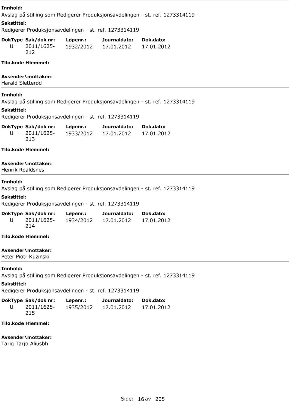 ref. 1273314119 Redigerer Produksjonsavdelingen - st. ref. 1273314119 2011/1625-215 1935/2012 Tariq Tarjo Aliusbh Side: 16 av 205