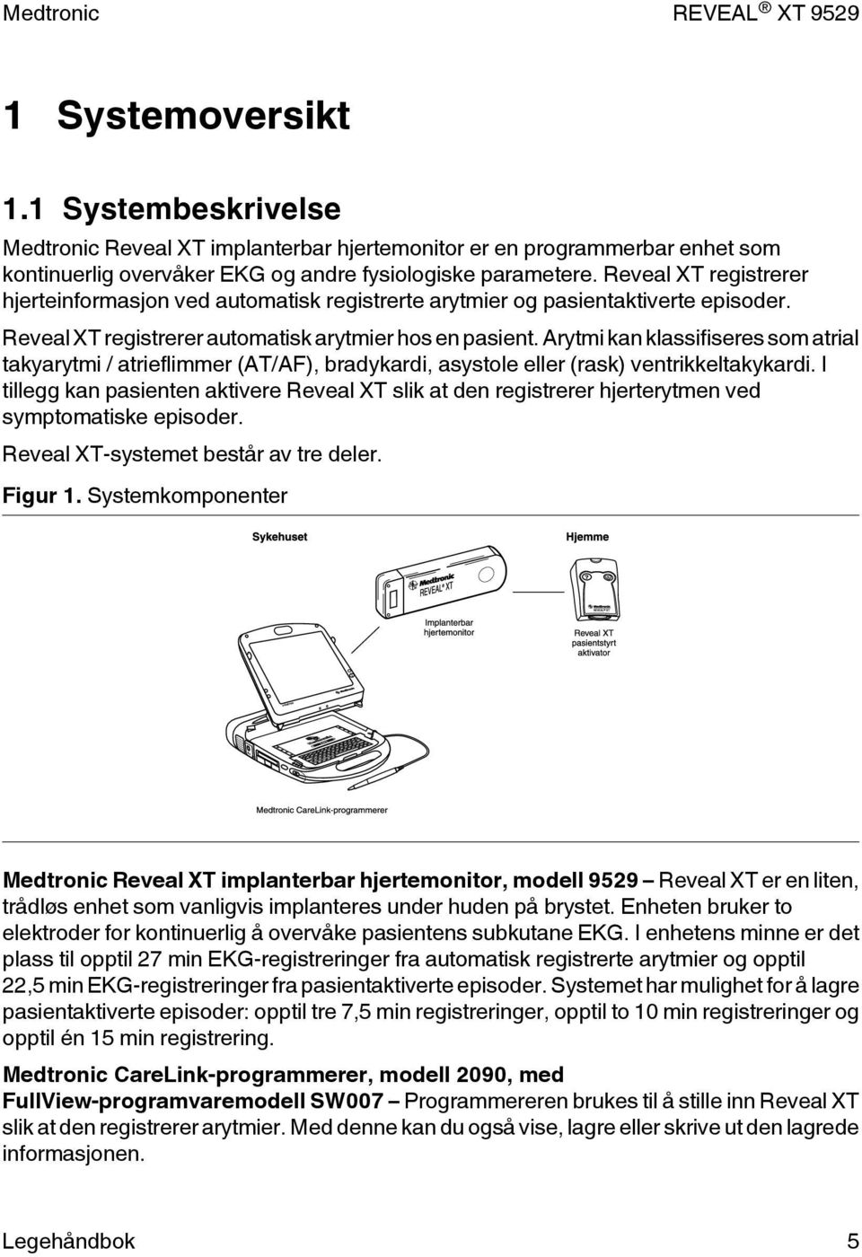 Arytmi kan klassifiseres som atrial takyarytmi / atrieflimmer (AT/AF), bradykardi, asystole eller (rask) ventrikkeltakykardi.