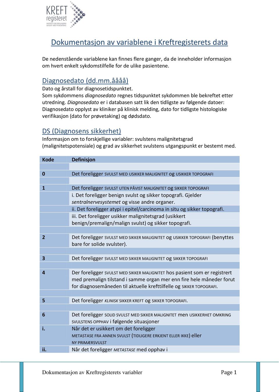 Diagnosedato er i databasen satt lik den tidligste av følgende datoer: Diagnosedato opplyst av kliniker på klinisk melding, dato for tidligste histologiske verifikasjon (dato for prøvetaking) og