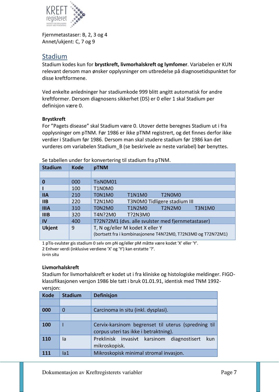 Ved enkelte anledninger har stadiumkode 999 blitt angitt automatisk for andre kreftformer. Dersom diagnosens sikkerhet (DS) er 0 eller 1 skal Stadium per definisjon være 0.