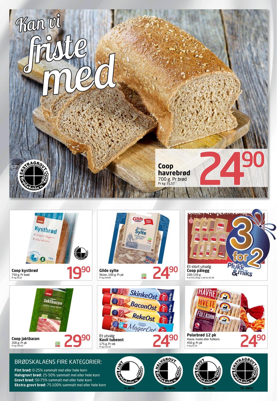 Pr stk 142,29 BRØDSKALAENS FIRE KATEGORIER: Fint brød: 0-25% sammalt mel eller hele korn Halvgrovt brød: 25-50% sammalt mel eller hele korn