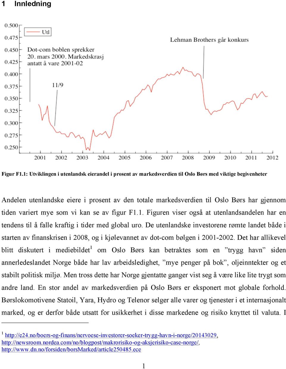 tiden variert mye som vi kan se av figur F1.1. Figuren viser også at utenlandsandelen har en tendens til å falle kraftig i tider med global uro.