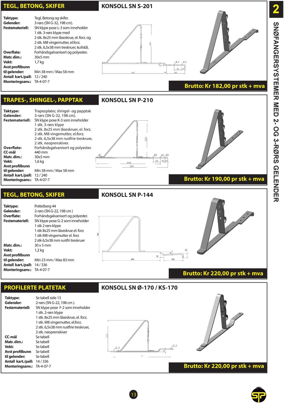 30x5 mm 1,7 kg Min 38 mm / Max 58 mm TRAPES-, SHINGEL-, PAPPTAK Trapesplater, shingel- og papptak 3-rørs (SN G-32, 198 cm). SN klype pose K-3 som inneholder 1 stk. 3-rørs klype 2 stk.