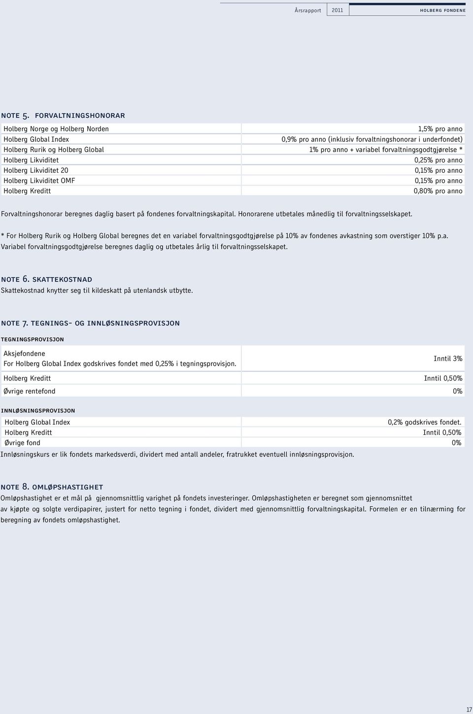 variabel forvaltningsgodtgjørelse * Holberg Likviditet 0,25% pro anno Holberg Likviditet 20 0,15% pro anno Holberg Likviditet OMF 0,15% pro anno Holberg Kreditt 0,80% pro anno Forvaltningshonorar