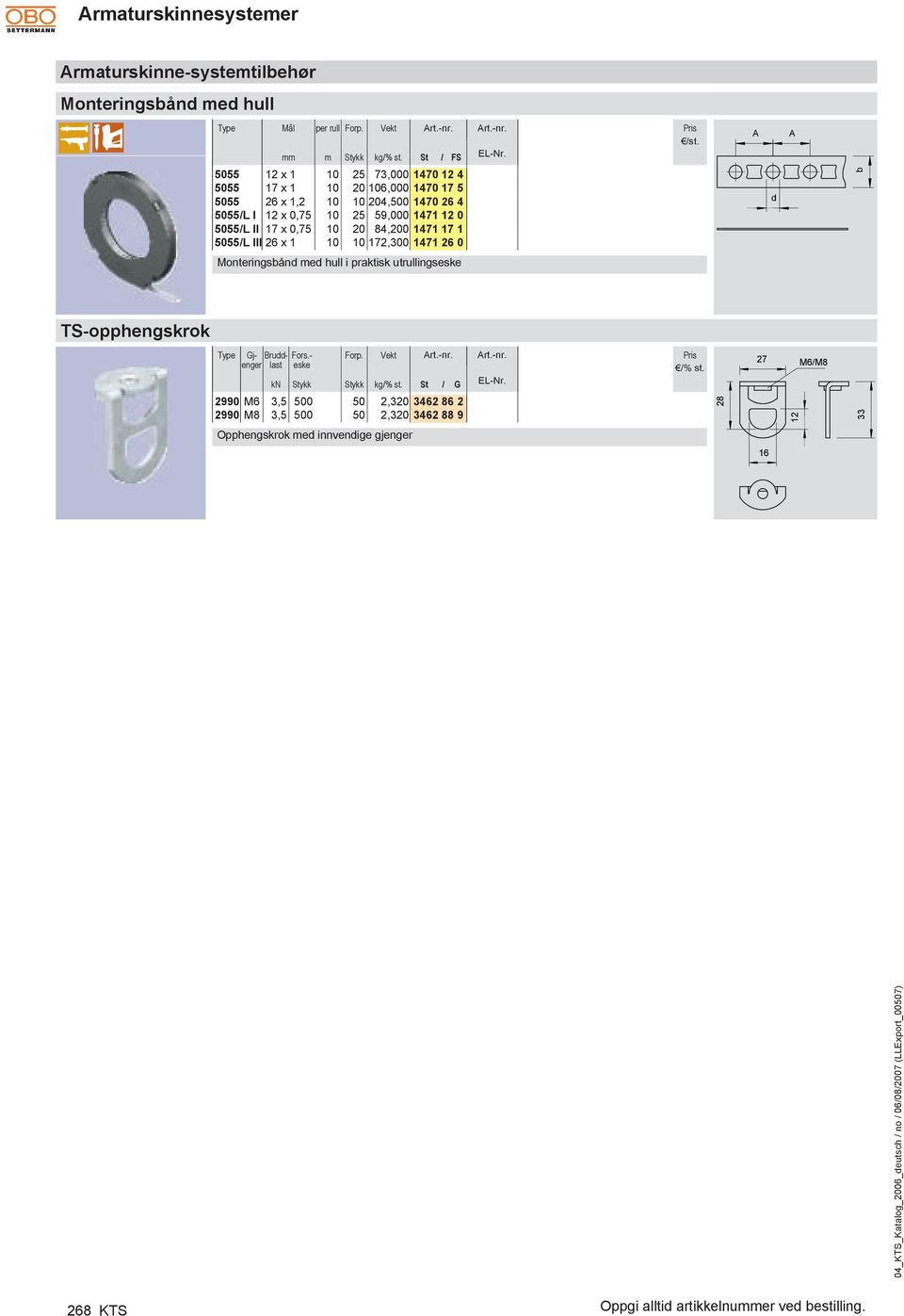 x 0,75 10 20 84,200 1471 17 1 5055 III 26 x 1 10 10 172,300 1471 26 0 A d A b Monteringsbånd med hull i praktisk utrullingseske TS-opphengskrok kn Gjenger