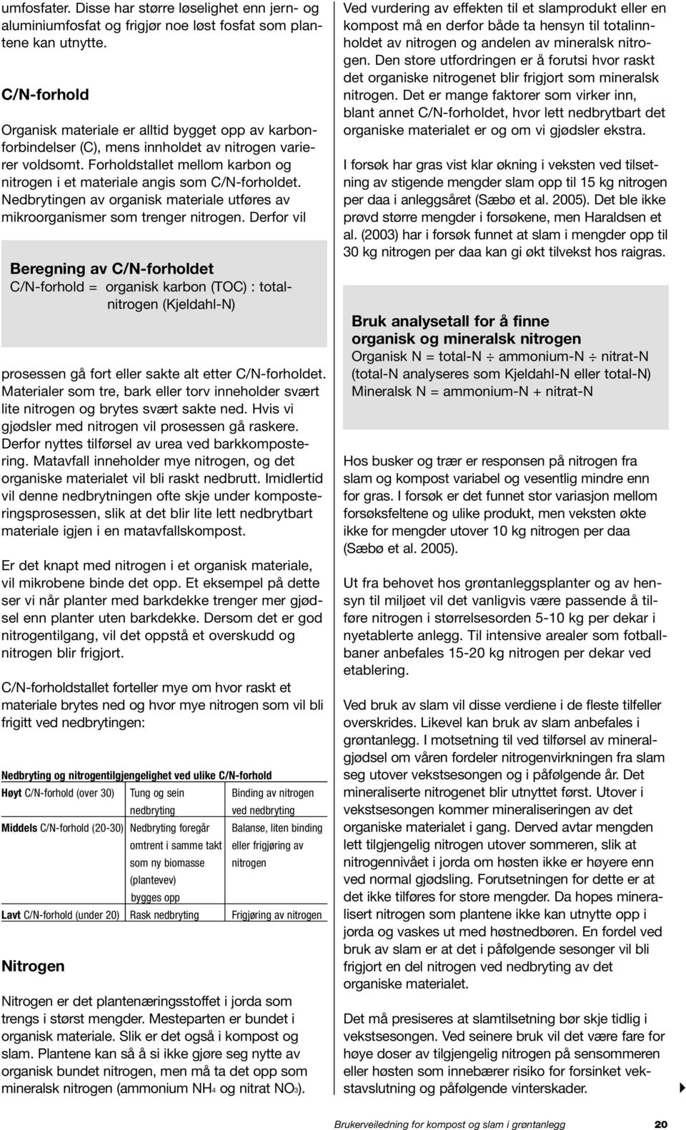 Forholdstallet mellom karbon og nitrogen i et materiale angis som C/N-forholdet. Nedbrytingen av organisk materiale utføres av mikroorganismer som trenger nitrogen.