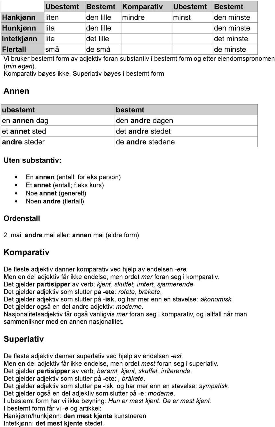 Superlativ bøyes i bestemt form Annen ubestemt en annen dag et annet sted andre steder bestemt den andre dagen det andre stedet de andre stedene Uten substantiv: En annen (entall; for eks person) Et